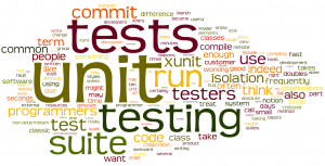 Unit Testing in C#: Best Practices and Frameworks